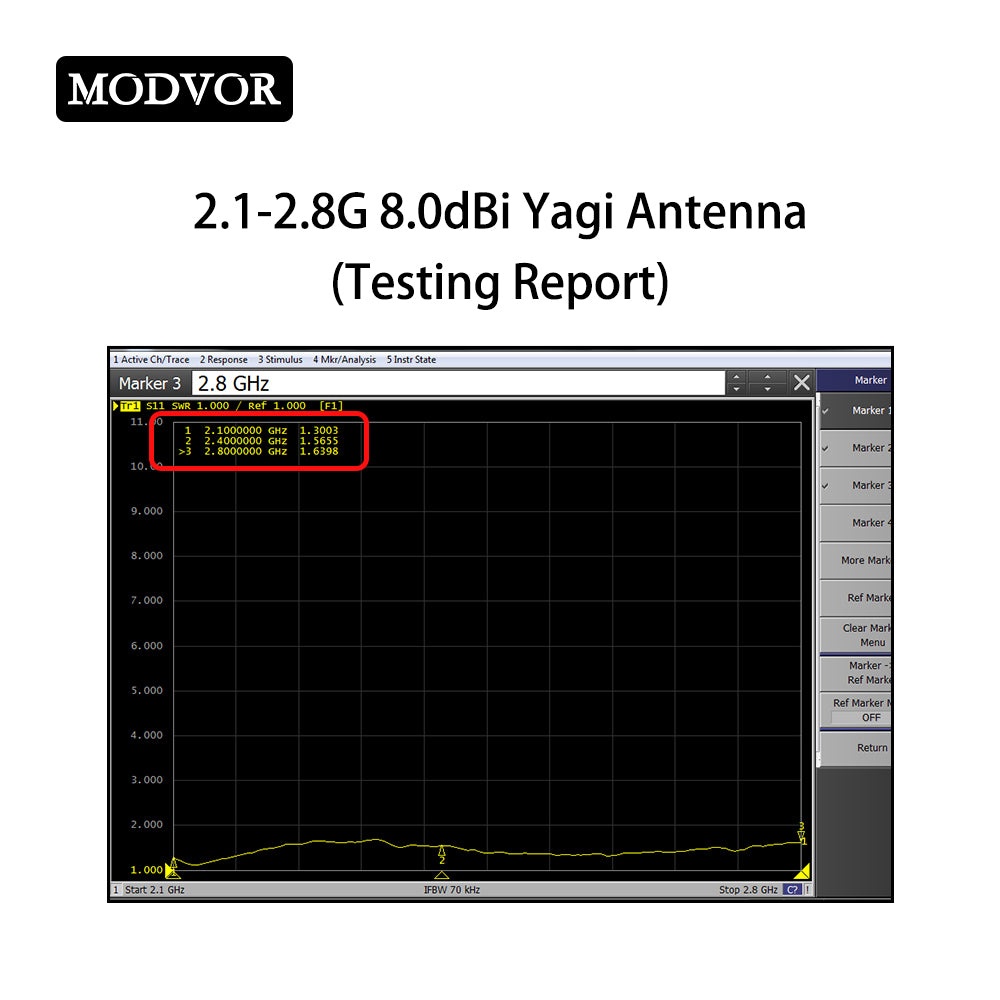 2.4 ghz yagi antenna