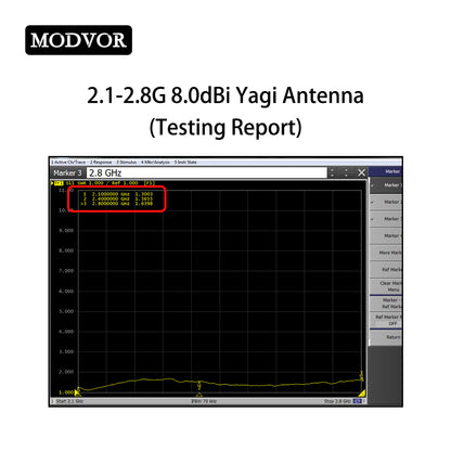 2.4 ghz yagi antenna