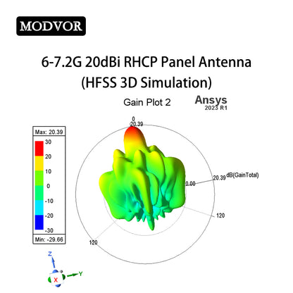 6GHz WiFi antenna