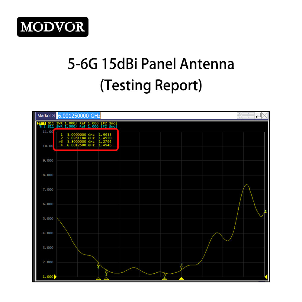 5ghz patch antenna