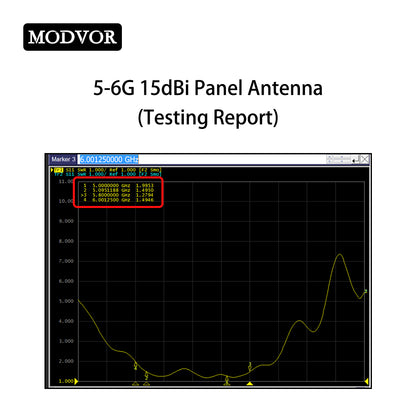 5ghz patch antenna