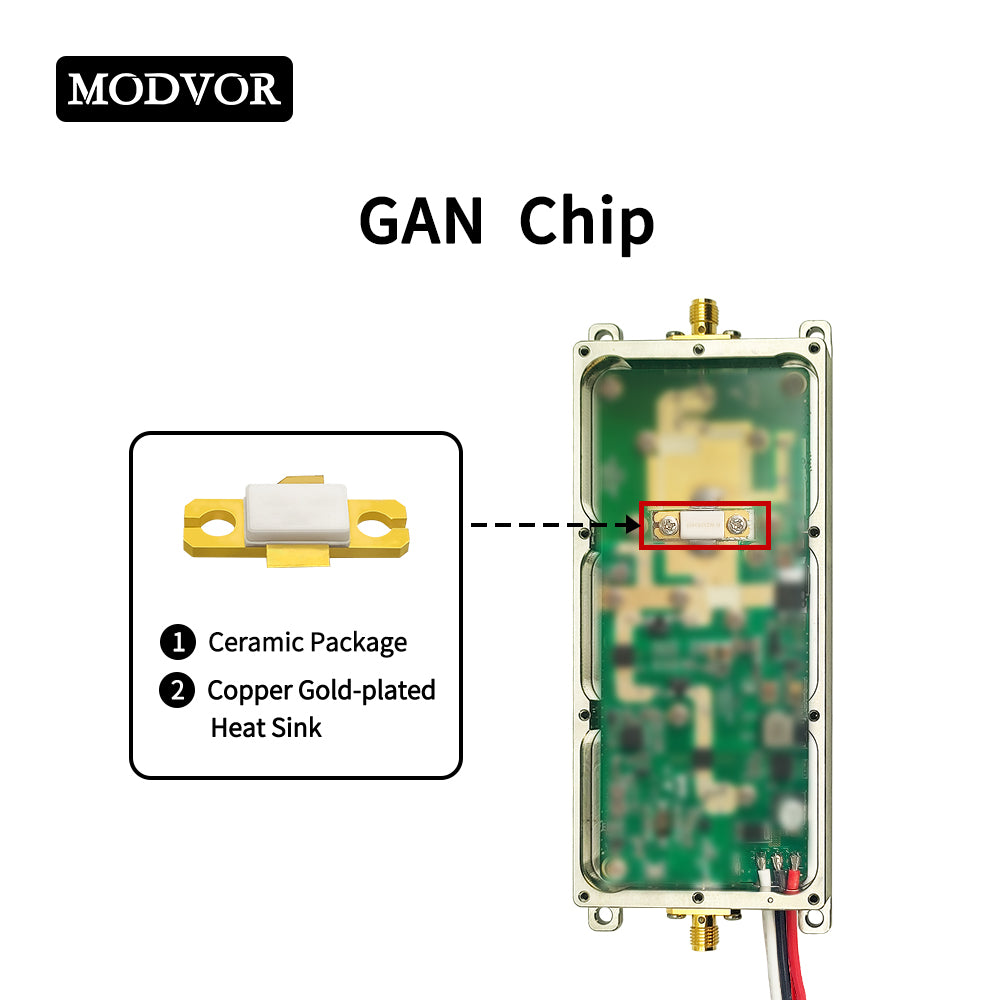40W GaN Broadband Power Amplifier Series – 46dBm Output, 40dB Gain, 100-7200MHz Full Spectrum Coverage