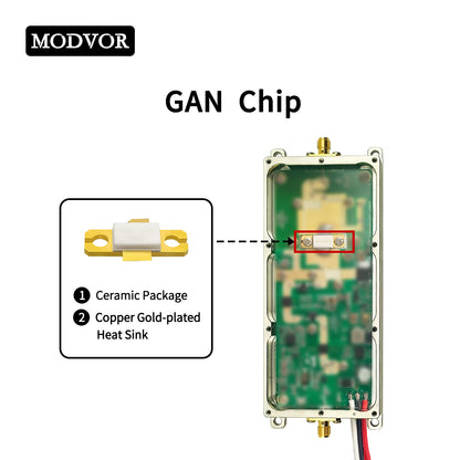 40W GaN Broadband Power Amplifier Series – 46dBm Output, 40dB Gain, 100-7200MHz Full Spectrum Coverage