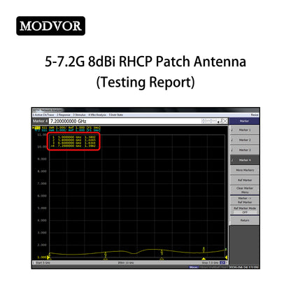passive patch antenna