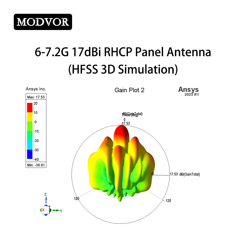 microstrip antenna