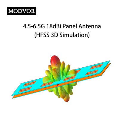 5.2G directional panel antenna.