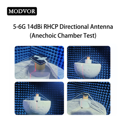 panel directional antenna