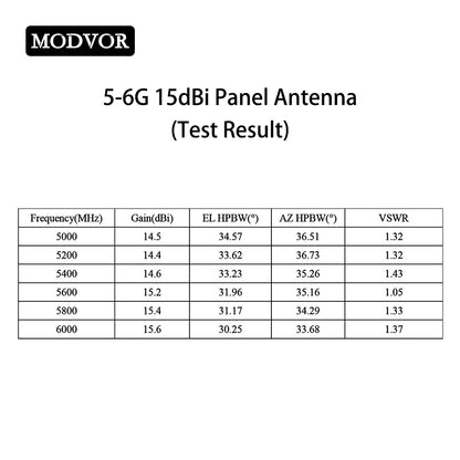 5g patch antenna