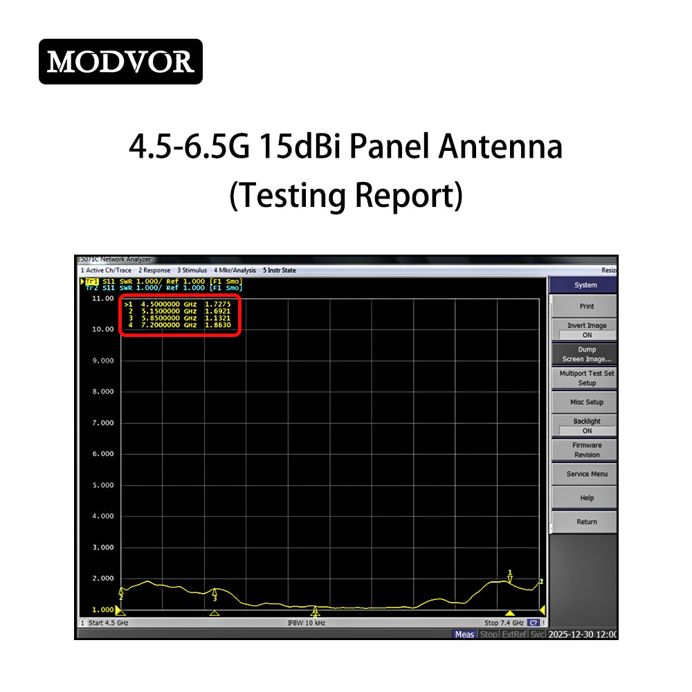 4500-6500MHz 15dBi Directional Panel Antenna, 5.2G 5.8G High Gain Long Range Drone Antenna for UAV Communication Signal Transmission