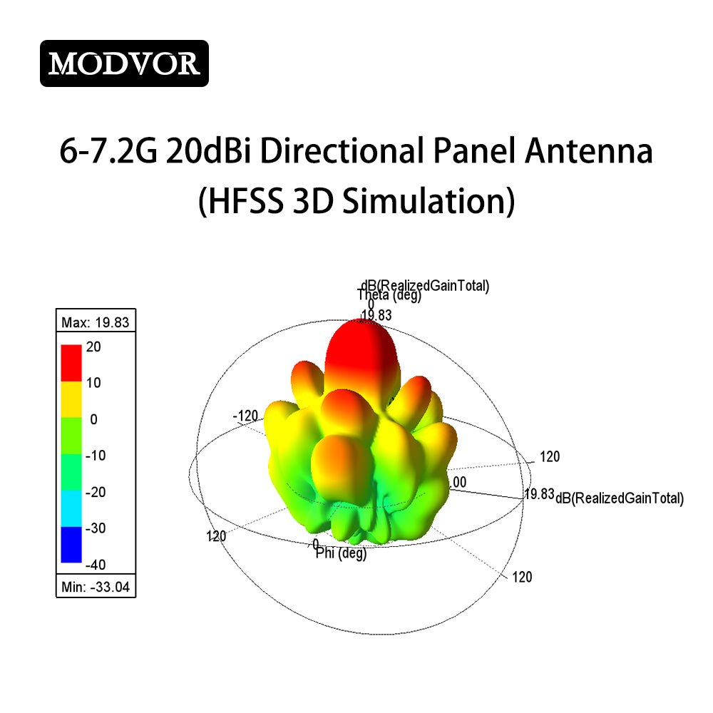 fpv vtx antenna