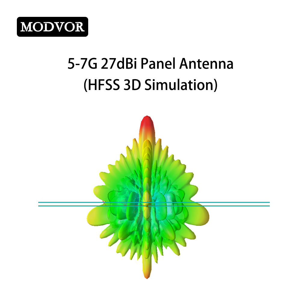 high gain directional antenna