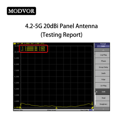20dbi high gain patch antenna