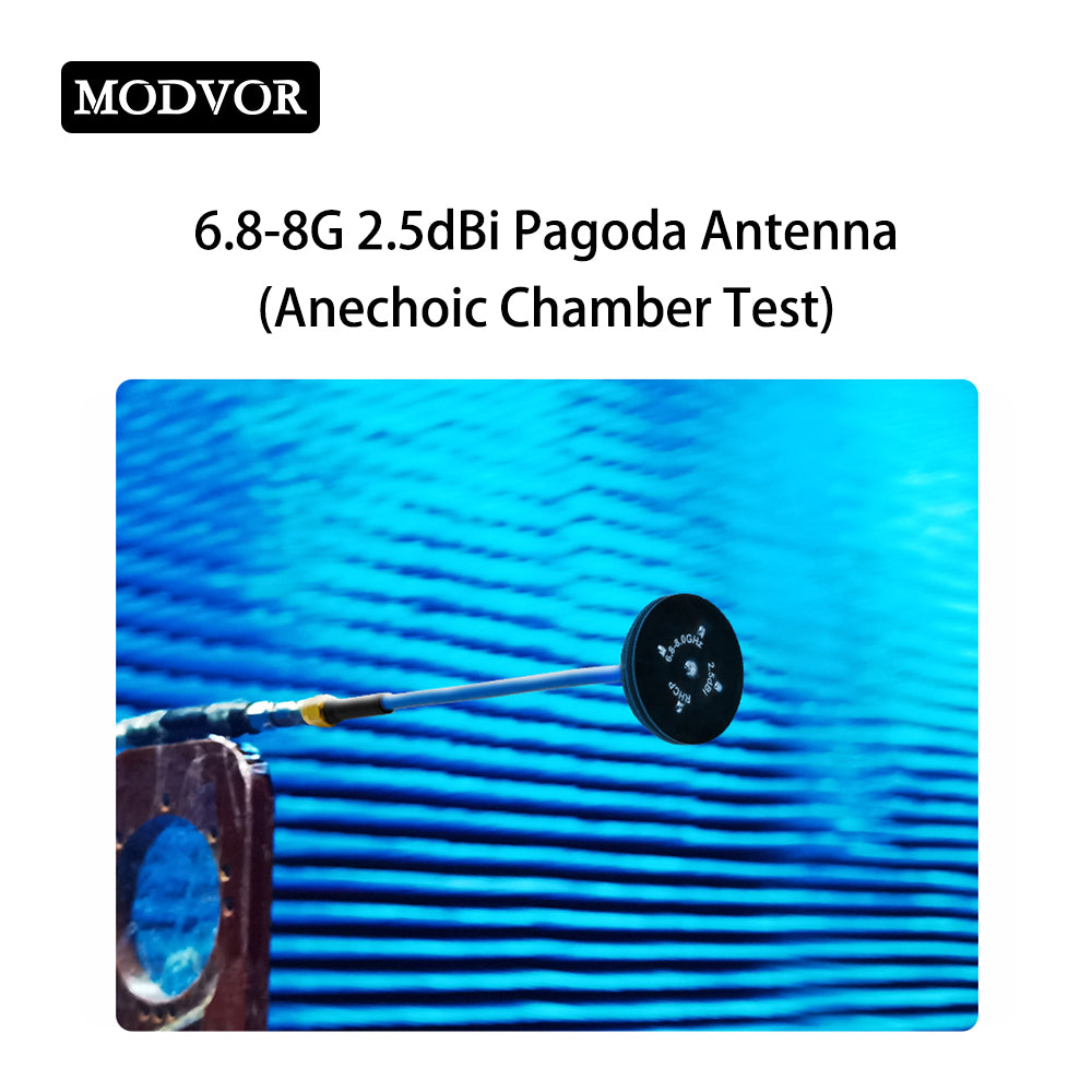 Antena dookólna Pagoda 2.3‑2.5 GHz 2.0 dBi złączem SMA-męskim do komunikacji bezprzewodowej w paśmie ISM 2.4 GHz