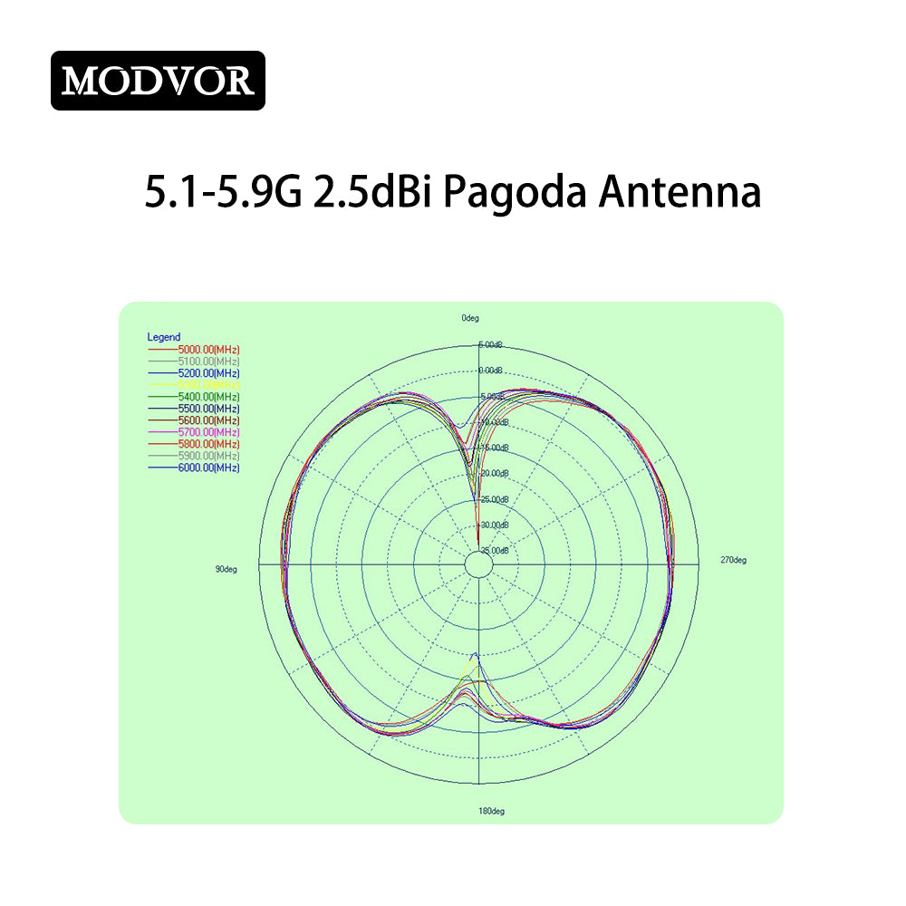 5.8G drone vtx antenna