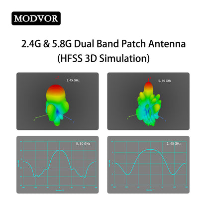 dual band patch antenna
