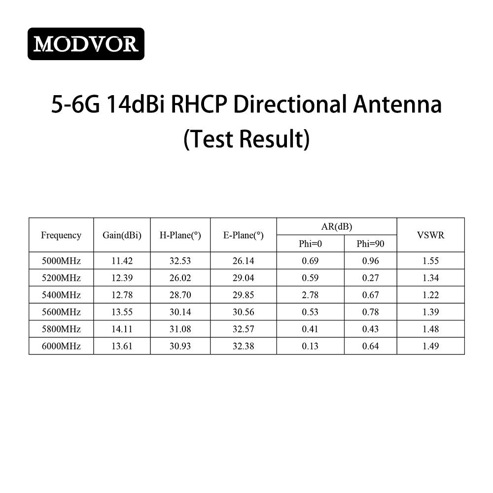 directional panel wifi antenna