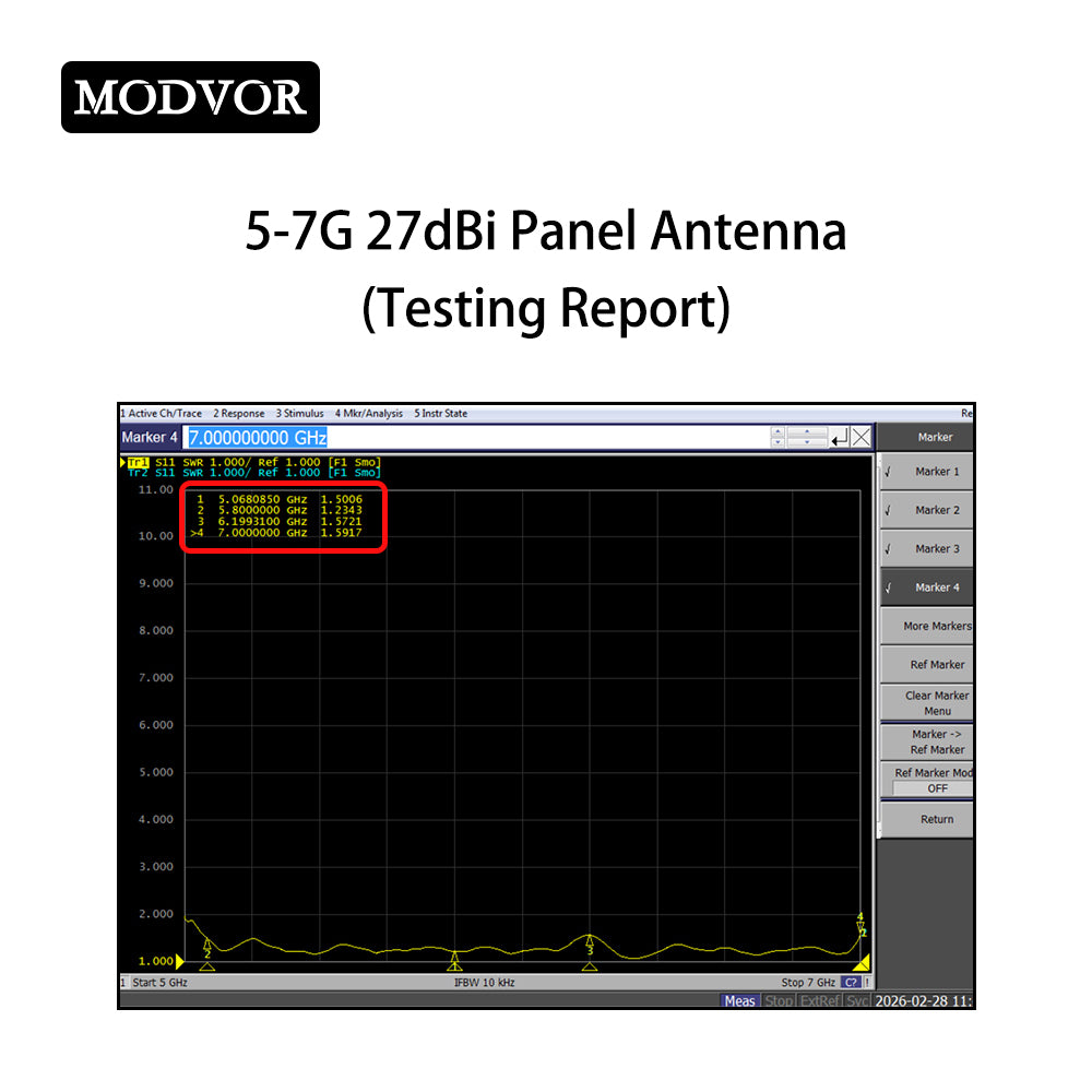 point to point wireless antenna