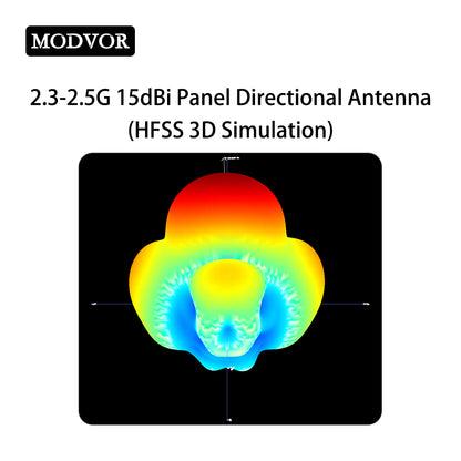 2.4G indoor panel antenna