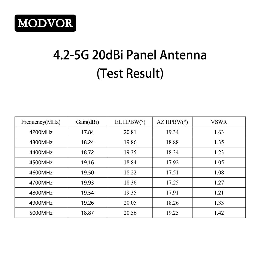 microstrip array antenna