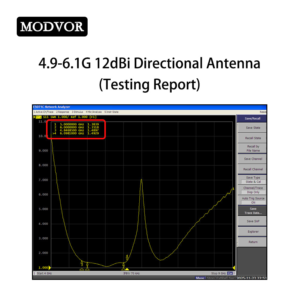 Drone Airborne Antenna