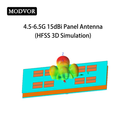 4500-6500MHz 15dBi Directional Panel Antenna, 5.2G 5.8G High Gain Long Range Drone Antenna for UAV Communication Signal Transmission