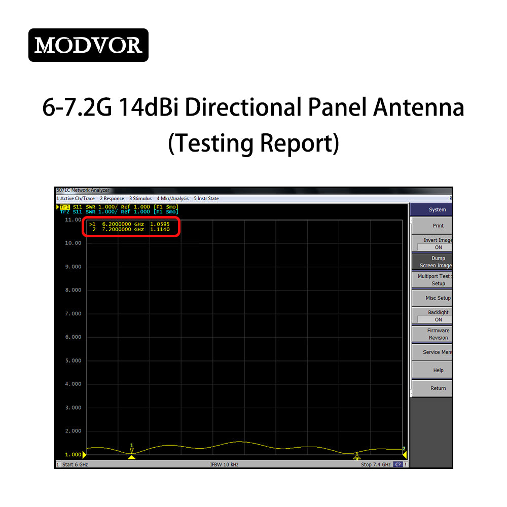 uhf panel antenna