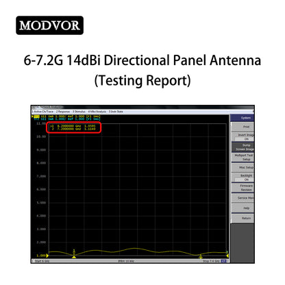 uhf panel antenna