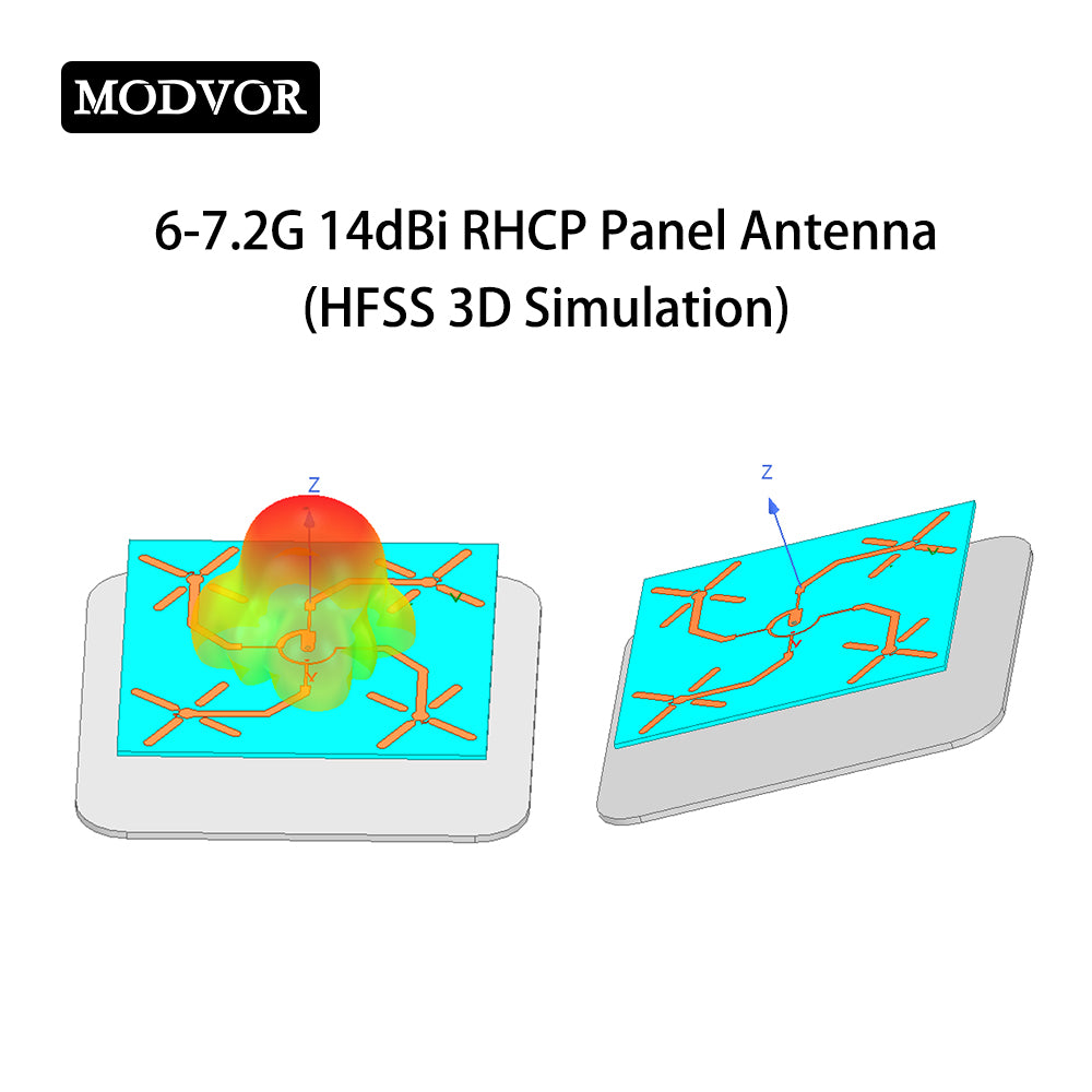 UAV communication antenna