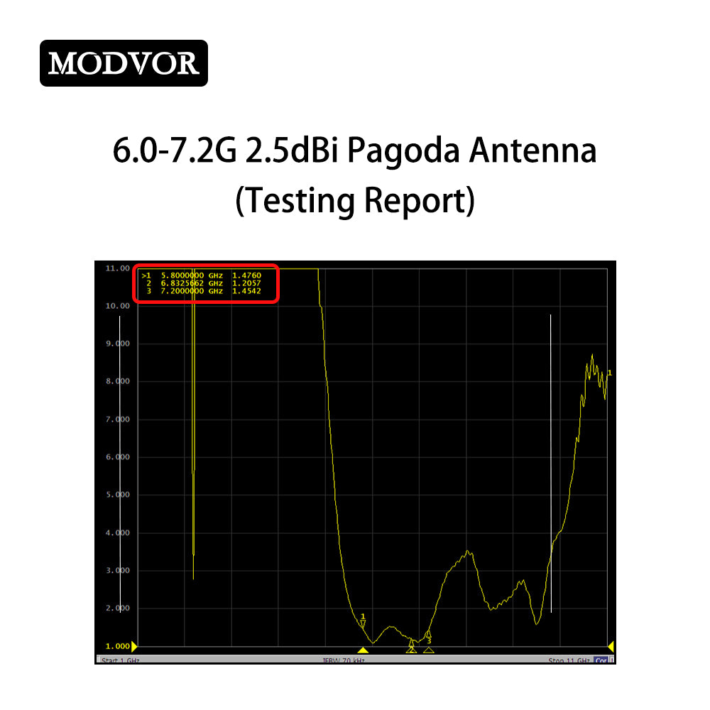 dji mavic 2 antenna