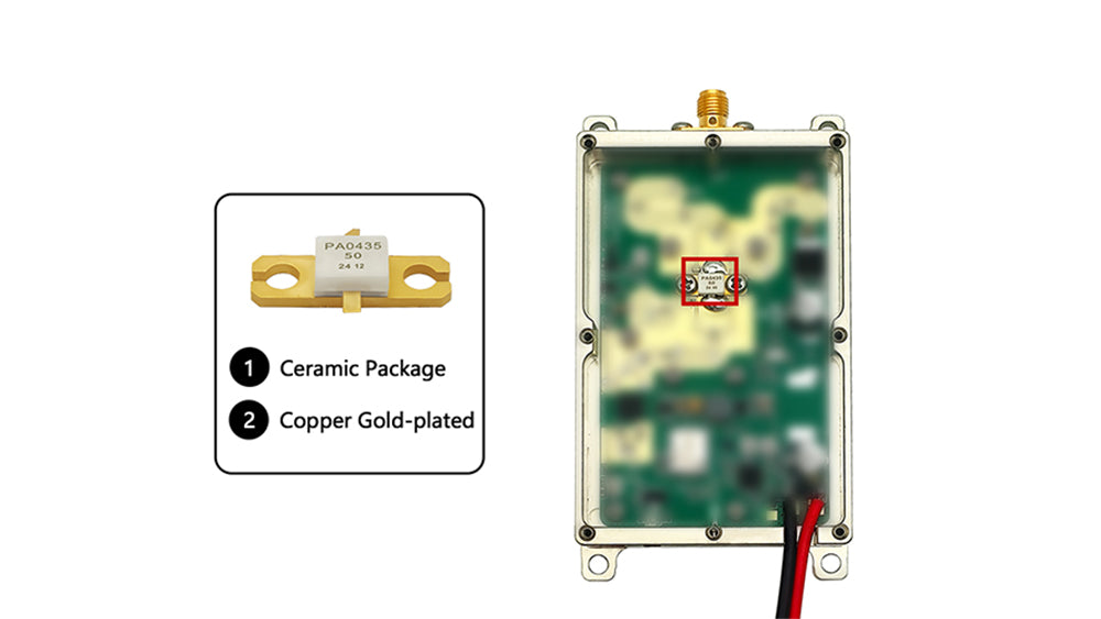 5.0–7.2 GHz Jammer Module | 5G WiFi 6E Satellite C-Band Jammer – MODVOR