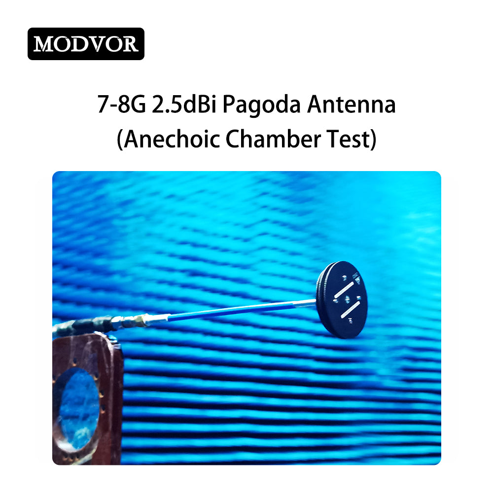 best fpv antenna for long range