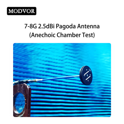 best fpv antenna for long range