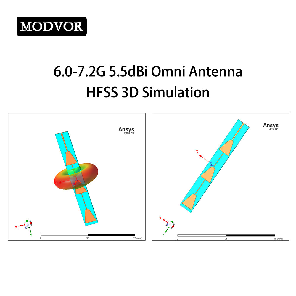 diy high gain omnidirectional wifi antenna