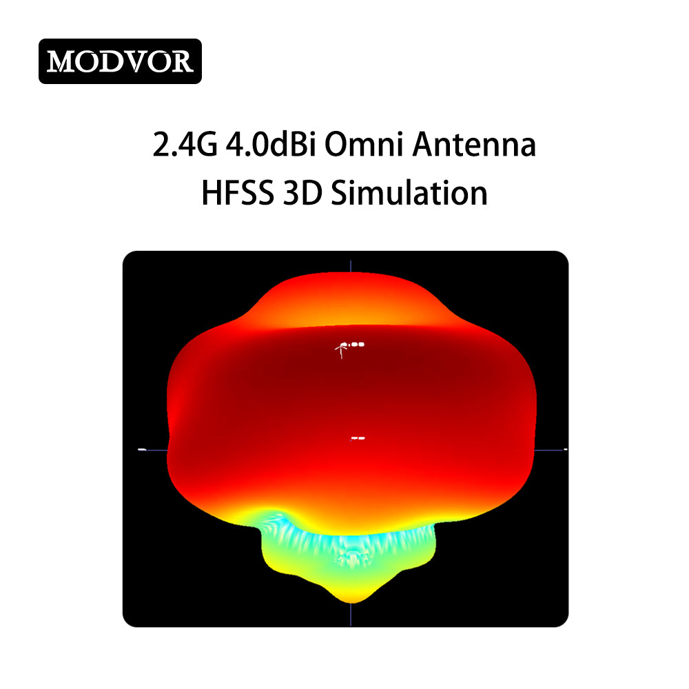 high gain omnidirectional antenna