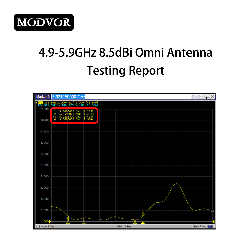 long range antenna fpv