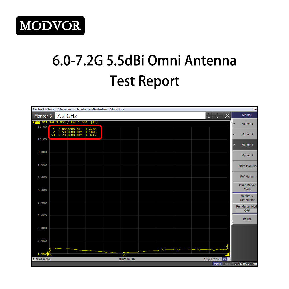 omni directional antenna price