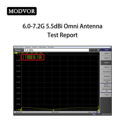 omni directional antenna price