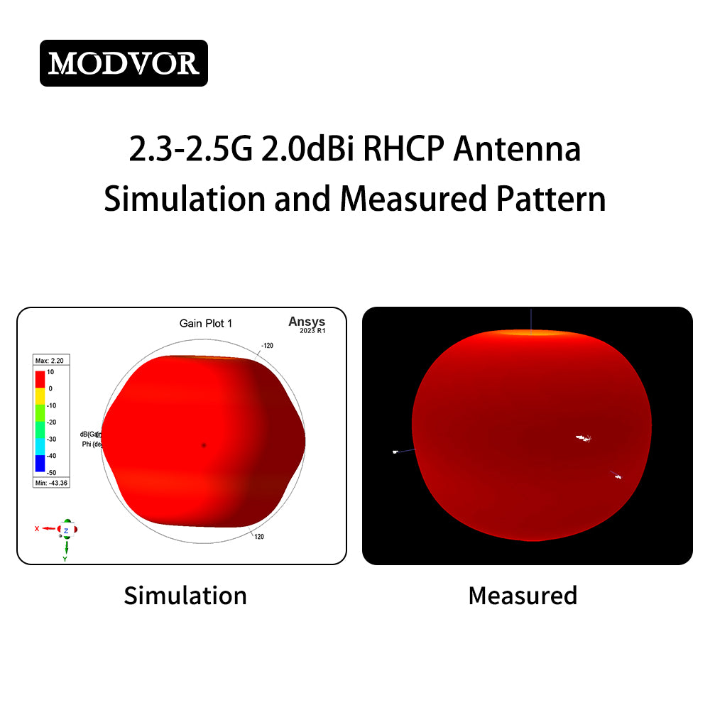 pagoda antenna 2.4 ghz